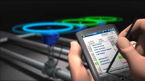 Features of the CVA Actuator - Set Up