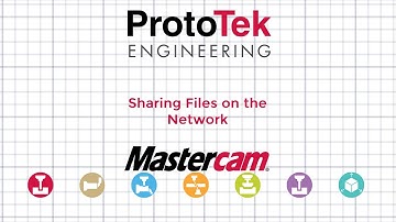 Sharing Files on the Network