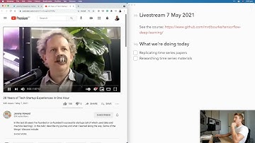 Time series forecasting with deep learning research + coding with TensorFlow Part 1