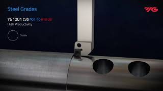 Linea De Grados De Insertos De Torneado Yg-1