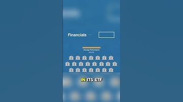 THE BIGGER PICTURE OF STOCK ETFs! #etf #stocks #stockmarket #stocktrading