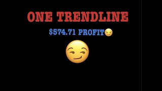 I Grew 200 Dollars To 774 Dollars Using Aggressive Entry Strategy