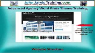 Agency WordPress Theme - Advanced Training Introduction Video