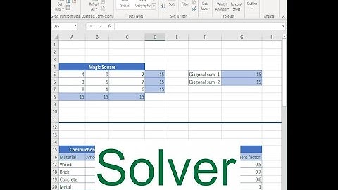 EXCEL SOLVER(@simplifiedacademictutorialsug )