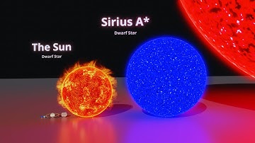 Universe Size Comparison | 3D Animation Comparison 2025