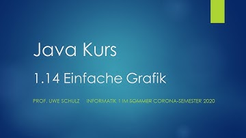 Java Kurs 1.14 Einfache Grafik