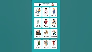 Profession Names in English | Jobs & Occupations | Part 1