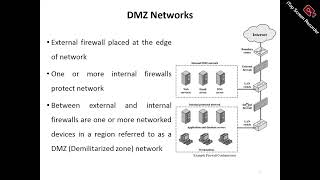 Cyber security essentials 2nd semester Lecture 5