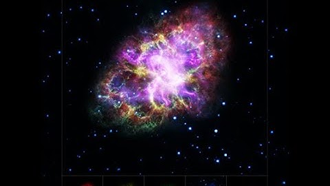 False Color Imaging and Visualization of Astronomical Images