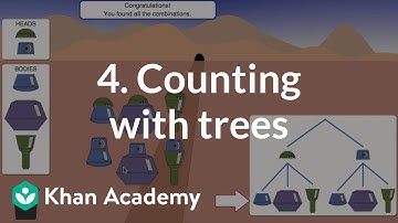 4. Counting with trees | Crowds | Computer animation | Khan Academy