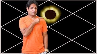 Rahu In The First House in Vedic Astrology (Rahu in 1st house)