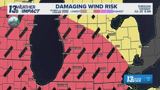 Breaking down Monday's risk for severe weather