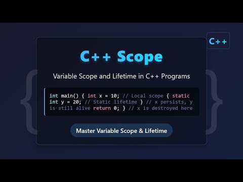 C++ Scope Explained