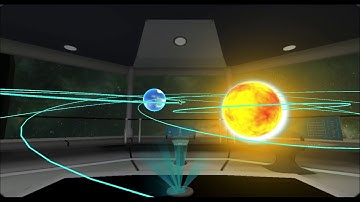CloudLabs Matemáticas: Simulador 3D Secciones Cónicas y Línea Recta