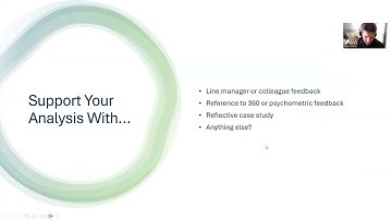 CMI Assignment 714, Assessment Criteria 2.1 and 2.2