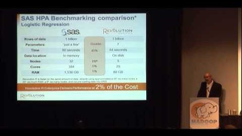 High Performance Predictive Analytics in R and Hadoop