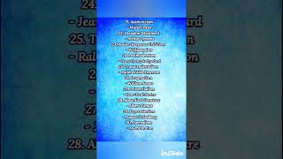 Literary terms #shorts #short#viralvideo #viral#shortvideo #youtubeshorts #ytshorts