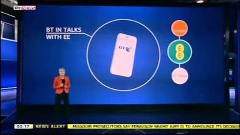 BT in talks to buy back mobile operator O2 Sky News - Version 2