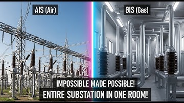 An Entire Substation in One Room!  How GIS Works  3D Animation #3danimation #engineering