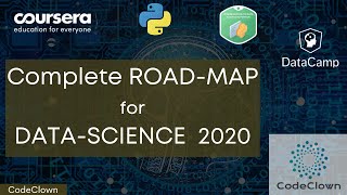 Information Complete Road-Map for DATA SCIENCE 2020 || CodeClown || Using Paid Resources for Free || News