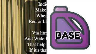 Chapter 13 Lesson 4 Rap