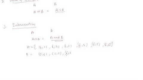 Algebra of Events |  Class 11 Mathematics Probability