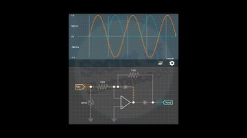 Half Wave Precision Rectifier Using Op Amp