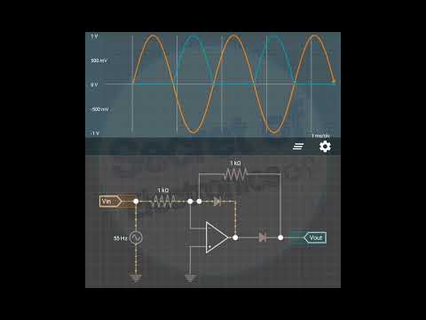 Half Wave Precision