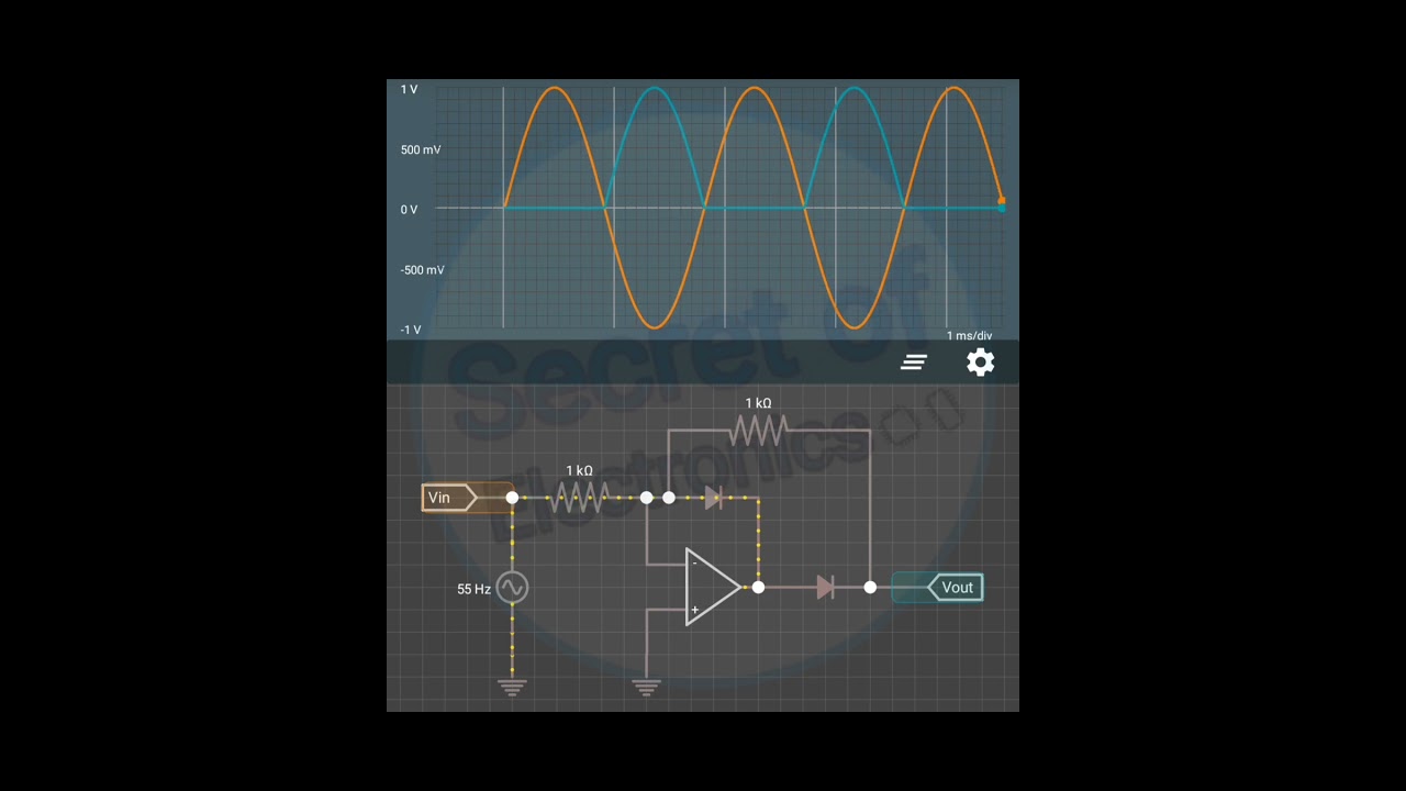 Half Wave Precision Rectifier Using Op Amp