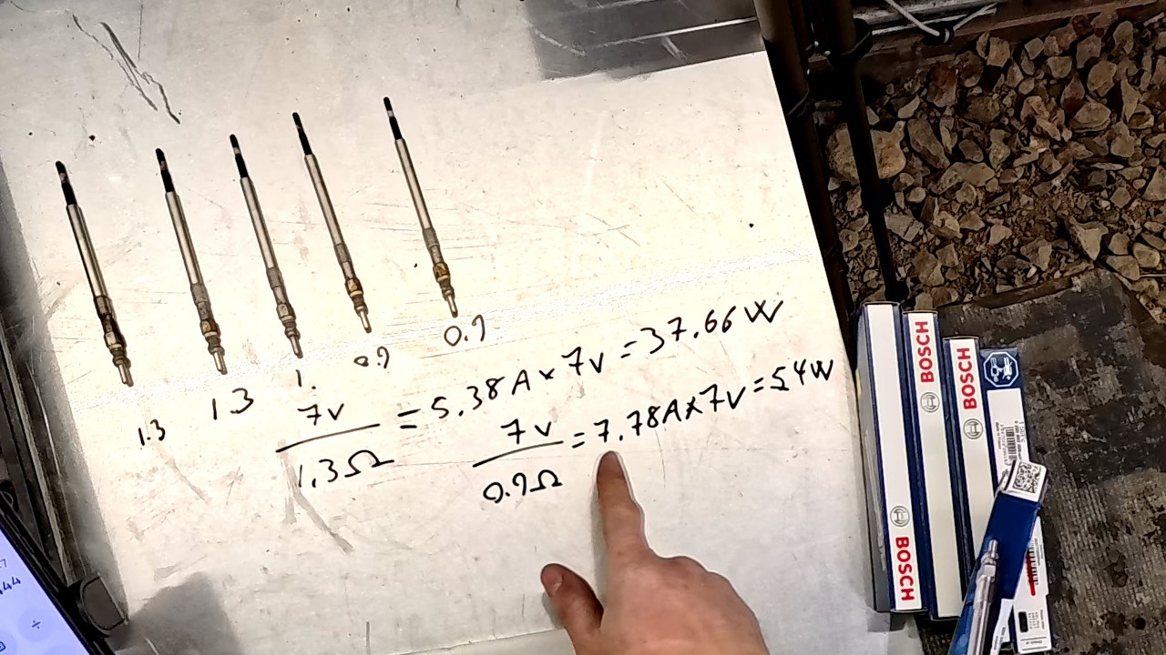 Vaihdetaan Volvoon hehkut ja ynnätään tehoja