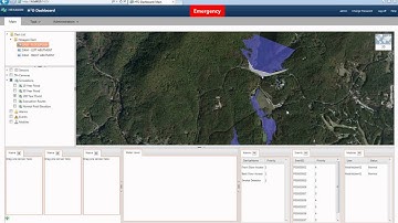 Smart H2O Dashboard Overlays