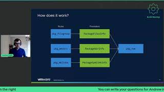 Day 2 Talk 7   Andrew Psaltis   Simplified package creation in Bazel