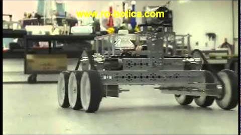 TETRIX: Poderoso sistema robótico metálico escalable.