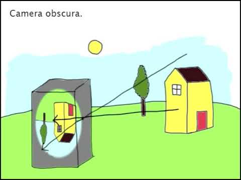 تصویری: دوربین Obscura: چیست؟