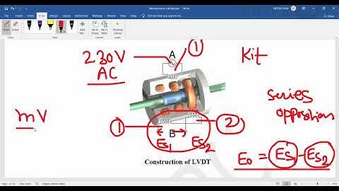 5ME3-21, Mechatronics Lab, Experiment-1, Dr. Neeraj Jain