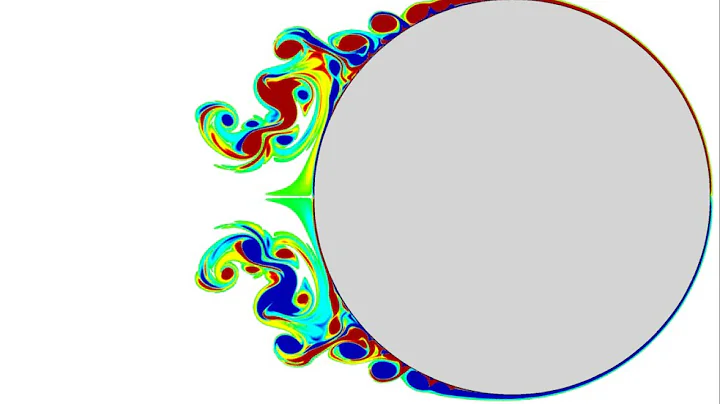 Turbulent flow over a cylinder