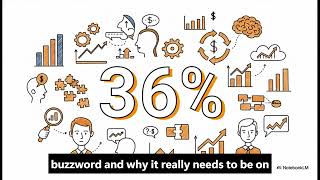 The Process of Human Capital Management
