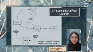 FIVE STAR G AIS A211 ASSIGNMENT 1