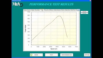 Motor Tester for DC Saw Motor with MEA Inertial Dynamometer (MotorLab)