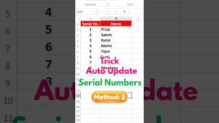 Auto Update Serial Number in Excel | Excel Smart Formula #excel #trick - 2 #formulaic #calculate