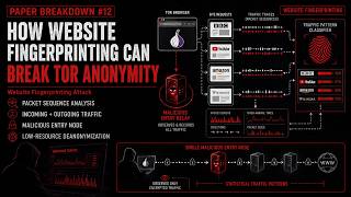 Full How Website Fingerprinting Can Break Tor Anonymity | Paper Breakdown #12  | CyberPodcast Update