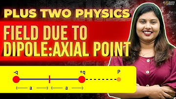 +2 Physics | Chapter 1 |Electric charges and Fields |Part 7 | Field Due to Dipole : Axial Point