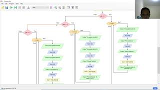 Flowgorithm dan C++ topik MTK dan FISIKA UAS PKS 2