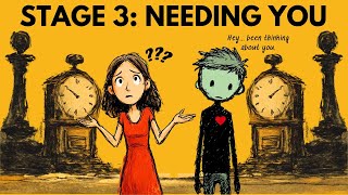 The 3 Stages of an Avoidant Coming Back And What Makes Them Stay | Avoidant Attachment Style