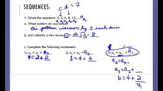 Celebrity Discovering Patterns in Sequences Net Worth