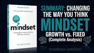 How to Develop a Growth Mindset Step by Step — Full Psychology Guide
