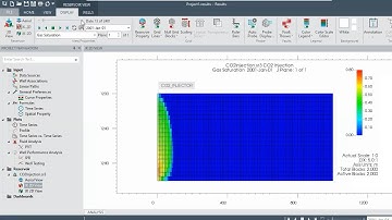CMG CCUS 24: Results Visualization Settings