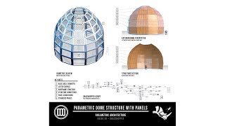 Parametric Dome Structure with Rotated Panels Grasshopper Rhino Script Available for download