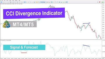 💎CCI Divergence Indicator for MetaTrader 4/5 Download – Free – [TFlab]