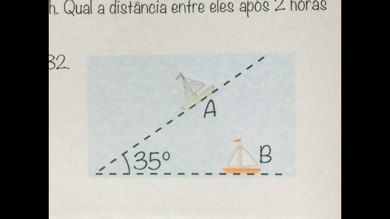 MFUNA | TT2 - Esse problema vai facilitar no estudo da FÍSICA area of a trapezoid